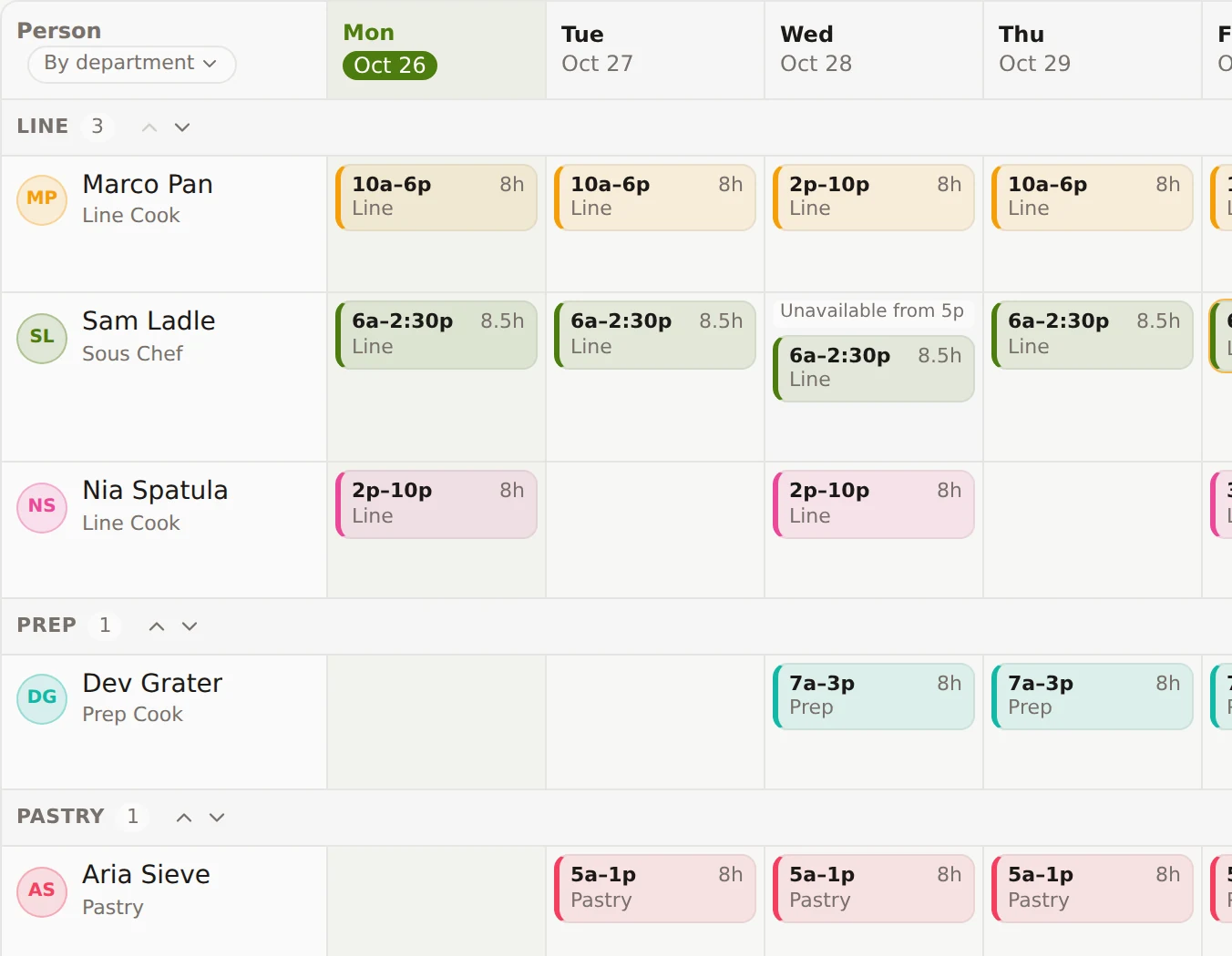 The week on freeroster.com: everyone's shifts by day